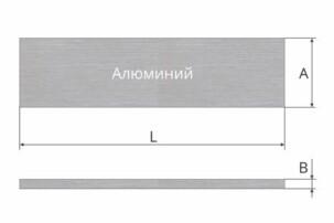 Обозначение пластин