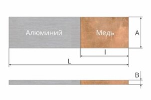 Обозначение пластин